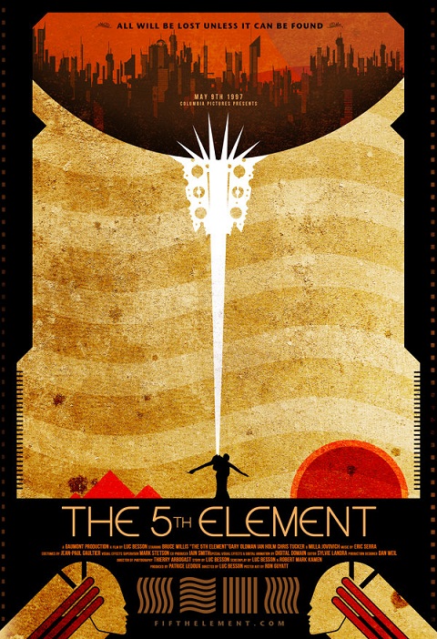 THE FIFTH ELEMENT - Mangalore Grenade